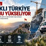 Deprem sonrası 83 sağlık yatırımı bitti ya sürer; 112'ye 15 yeni ambulans