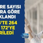 2016’da 151 bin 728 olan hemşire sayısı 2025’te 264 bin 172’ye yükseldi